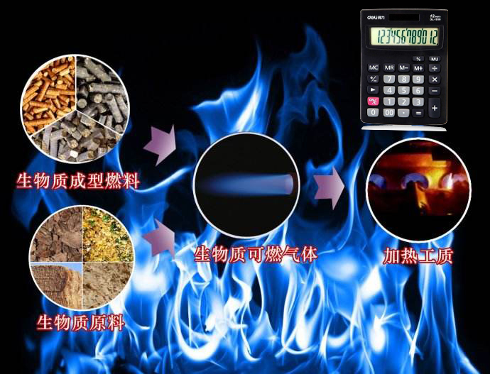 一噸木屑，鋸末，秸稈生產(chǎn)線(xiàn)多少生物質(zhì)顆粒！